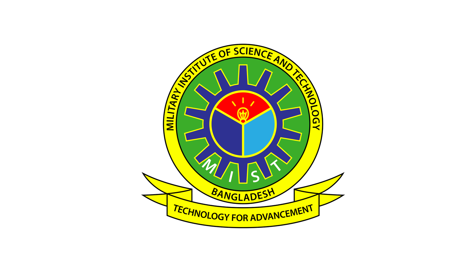 Military Institute of Science and Technology